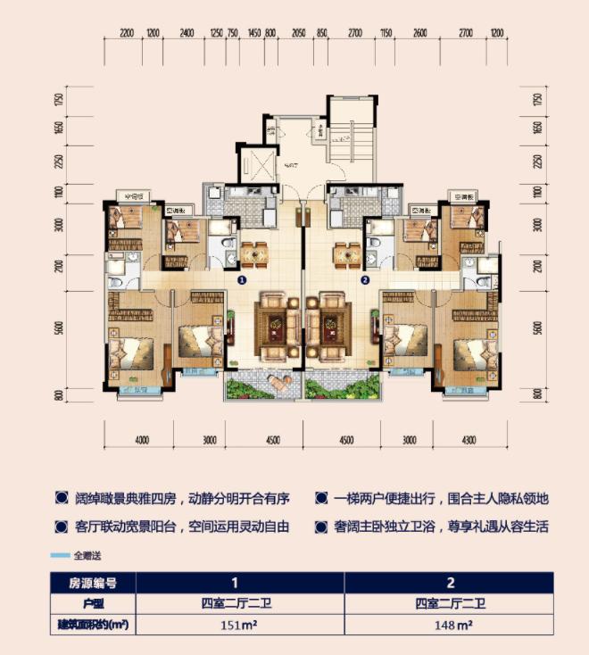 兰州恒大文化旅游城最新动态,恒大兰州文旅城销量