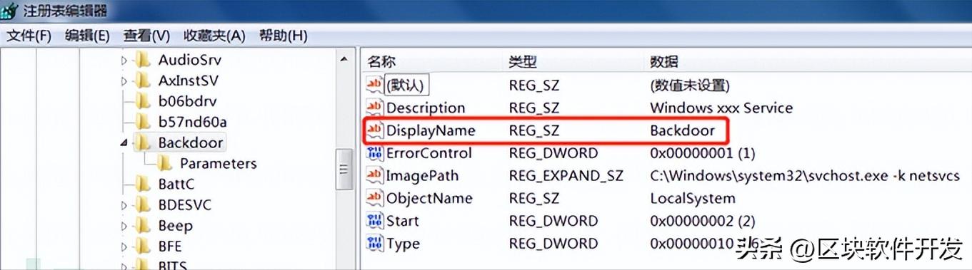 系统后门的分类,常见系统后门技术总结