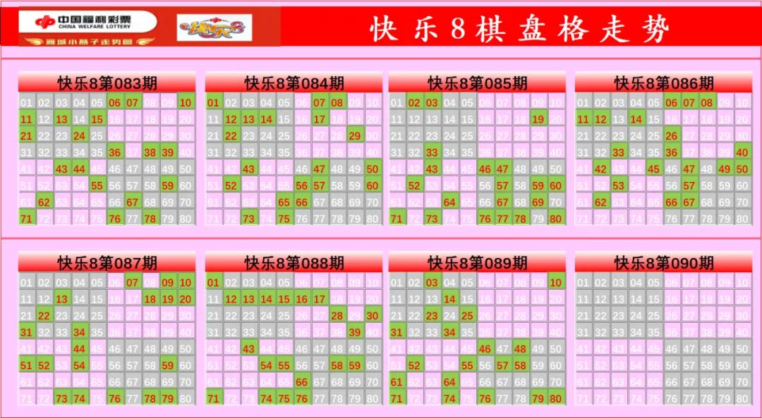 福彩体彩图片高清大图,2022.5.8福彩体彩高清走势图