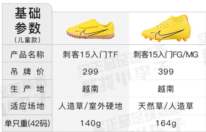 最近足球鞋推荐顶级,公认脚感最好的10双ag足球鞋