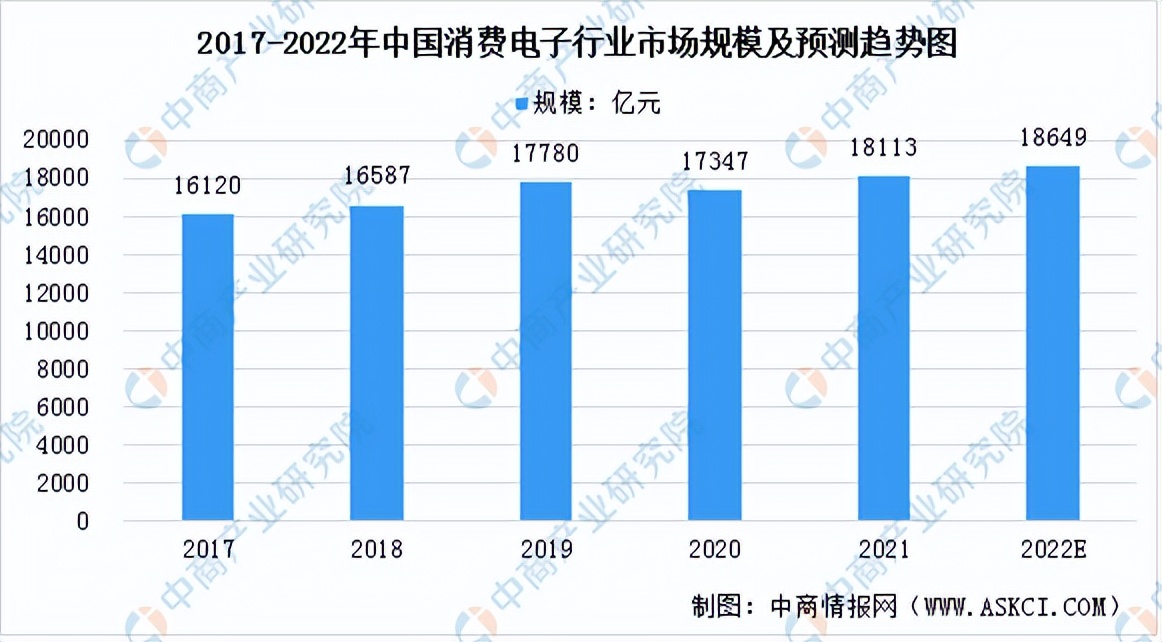 立讯精密未来发展潜力,立讯精密为何2019年业绩暴涨