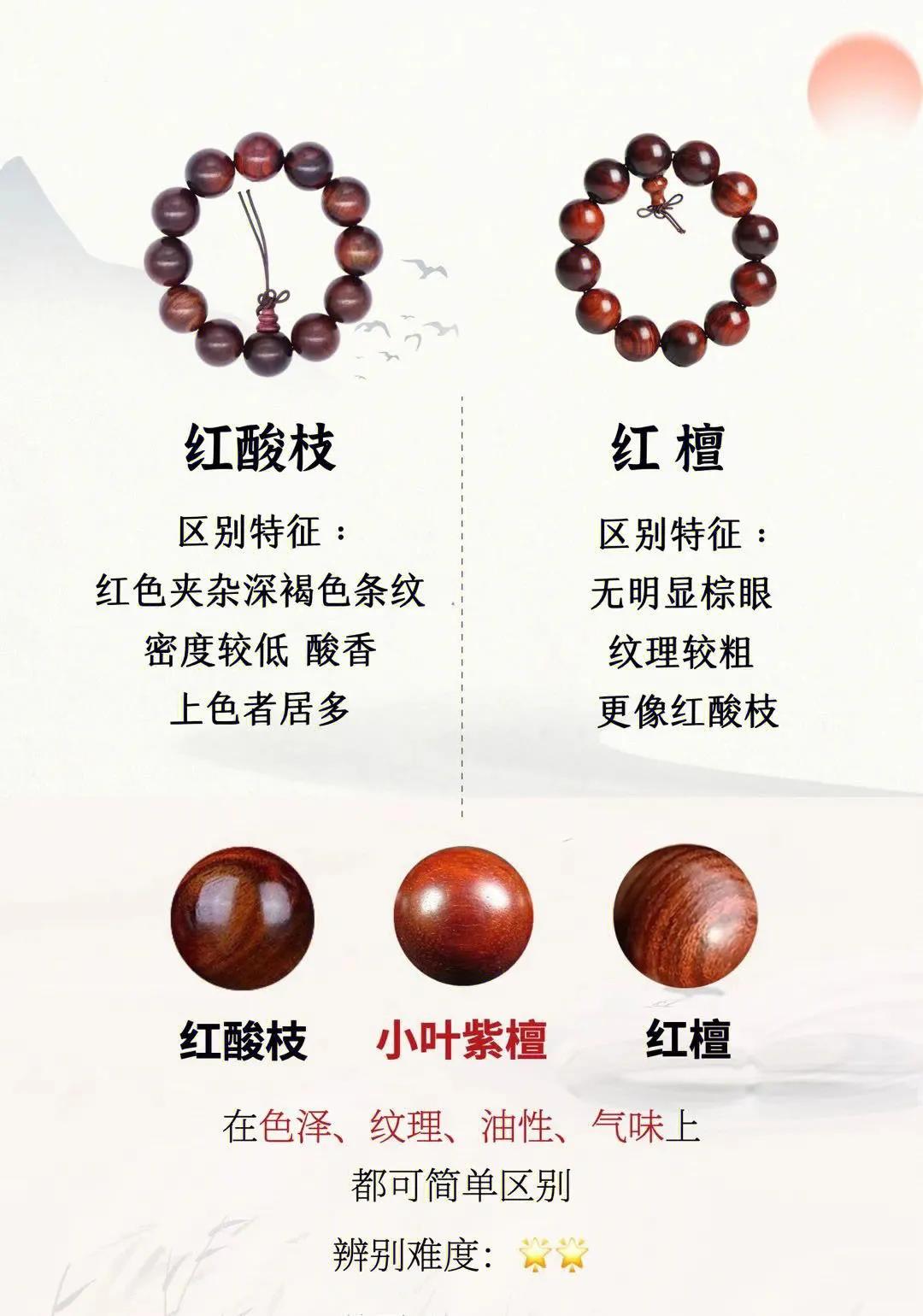 小叶紫檀五虎,小叶紫檀十大陷阱