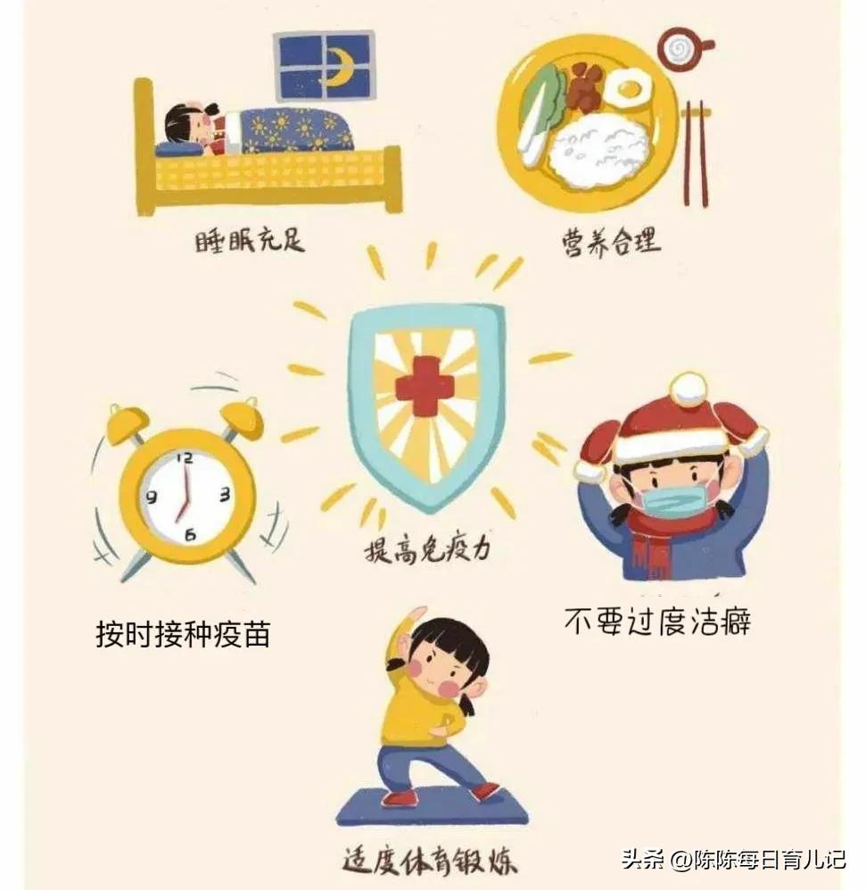 做好7件事轻松提高孩子的免疫力,父母做什么让孩子受益终生