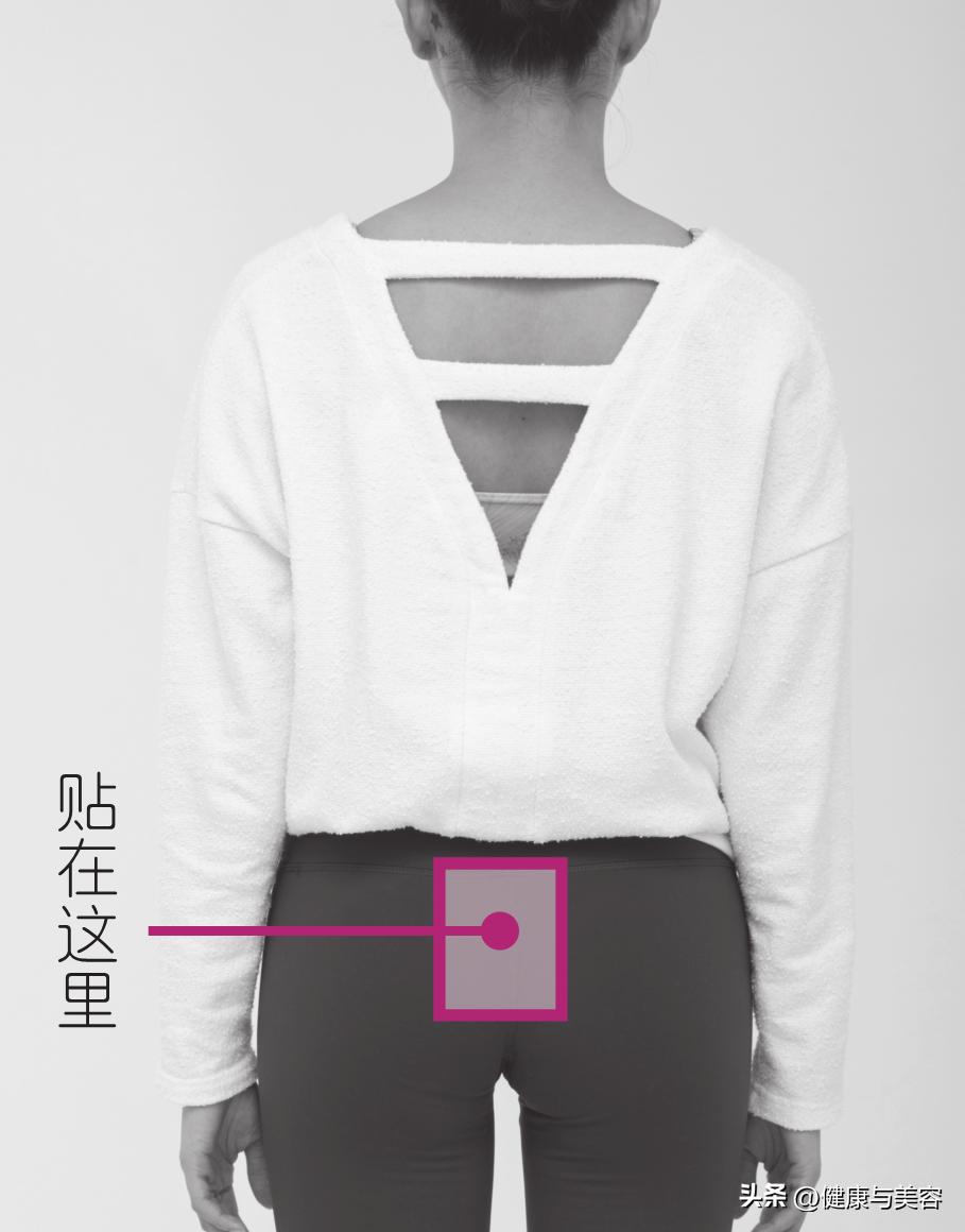 缓解眼睛疲劳按哪个穴位图解,缓解眼睛疲劳穴位