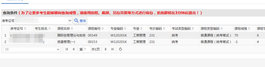 四川往年的自考成绩查询,四川自考统考成绩出来了