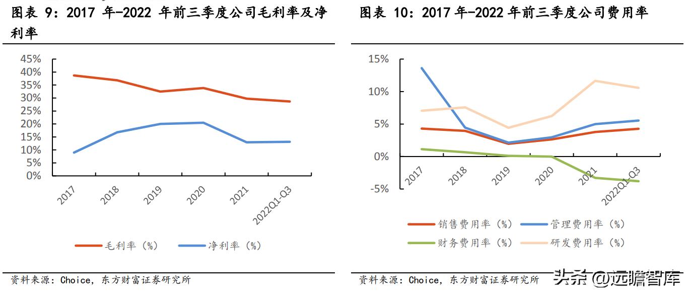 商业模式优越，兆威机电：XR+车载需求强劲，微传动龙头再启航