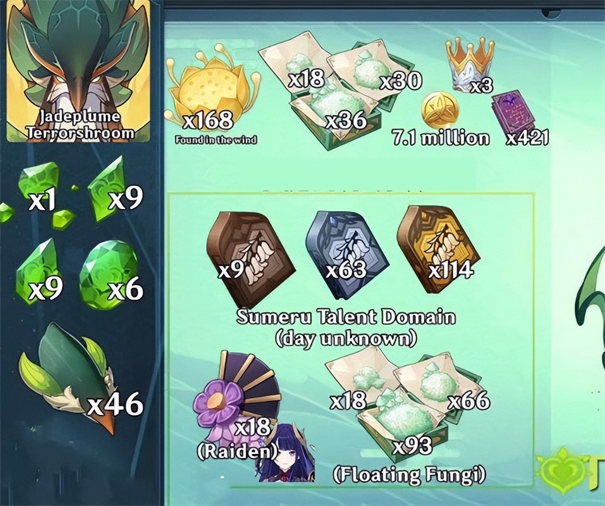 提纳里突破材料攻略,原神提纳里突破材料怎么获得