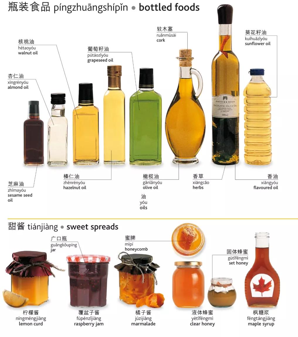 茶类饮料有哪些英语翻译,什么饮料最健康的英文翻译