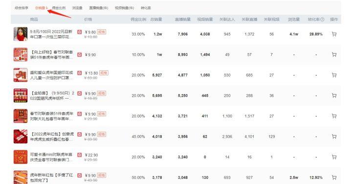 准备开网店,开网店要准备什么设备