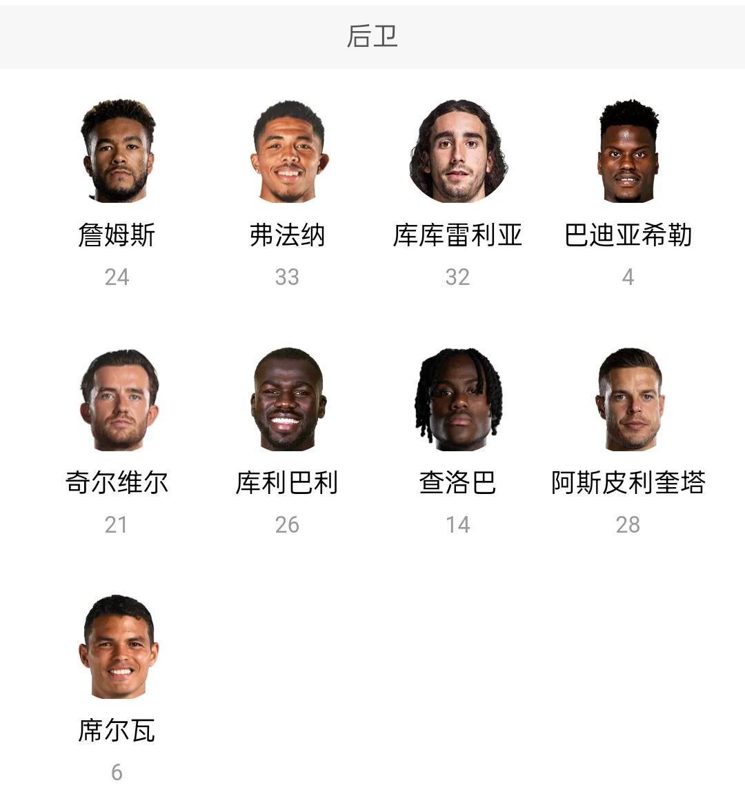 英超切尔西最新大名单,英超切尔西有哪些巨星