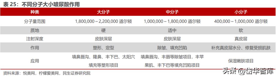 北交所资产重组,北交所生物股