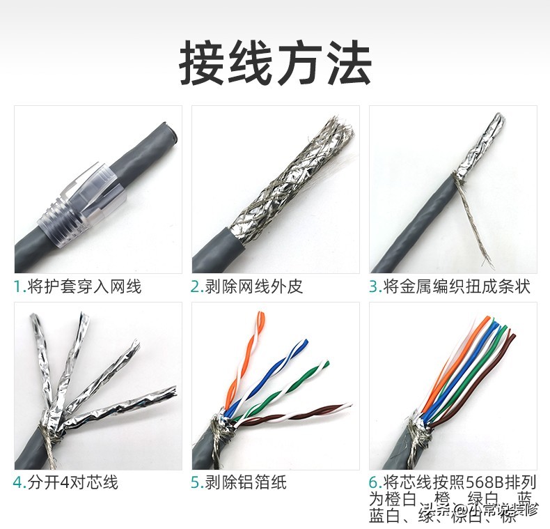 快速接网线水晶头,自己接网线水晶头需要什么工具