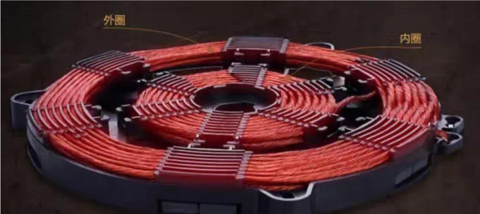 买电磁炉要注意哪些坑,第一次买电磁炉需要注意什么