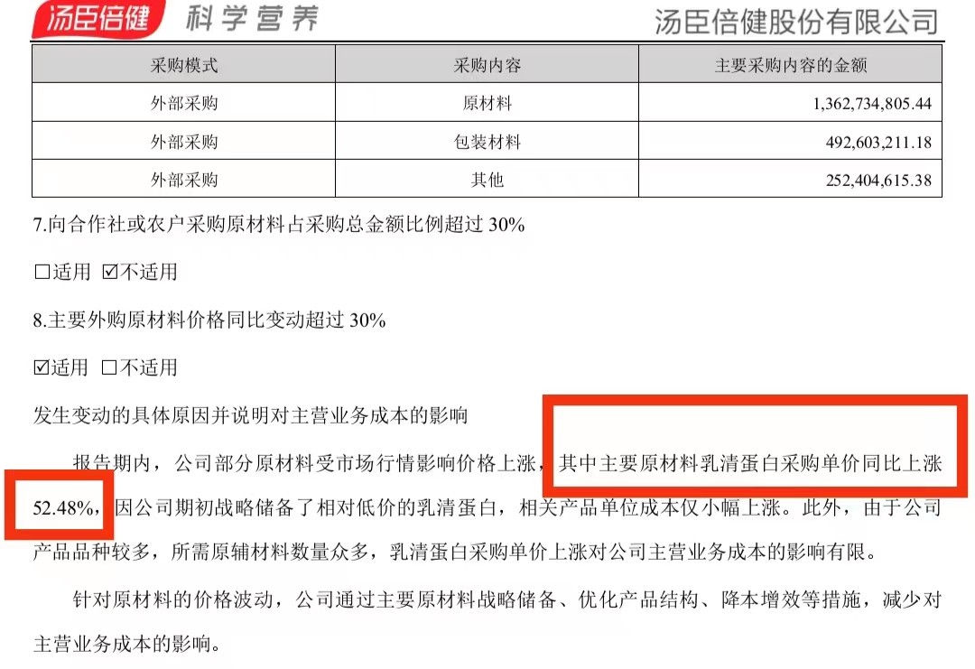 汤臣倍健膳食营养号,汤臣倍健三盒减260
