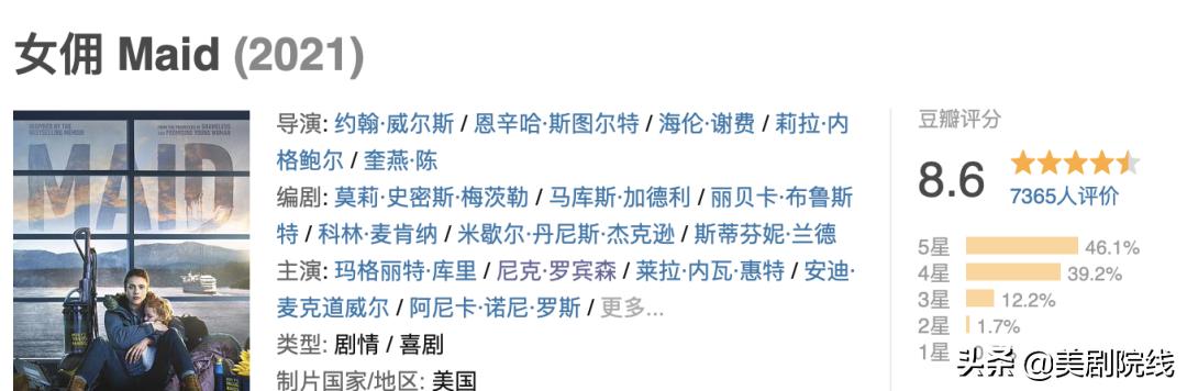 hbo十大必看高分剧,hbo十佳剧