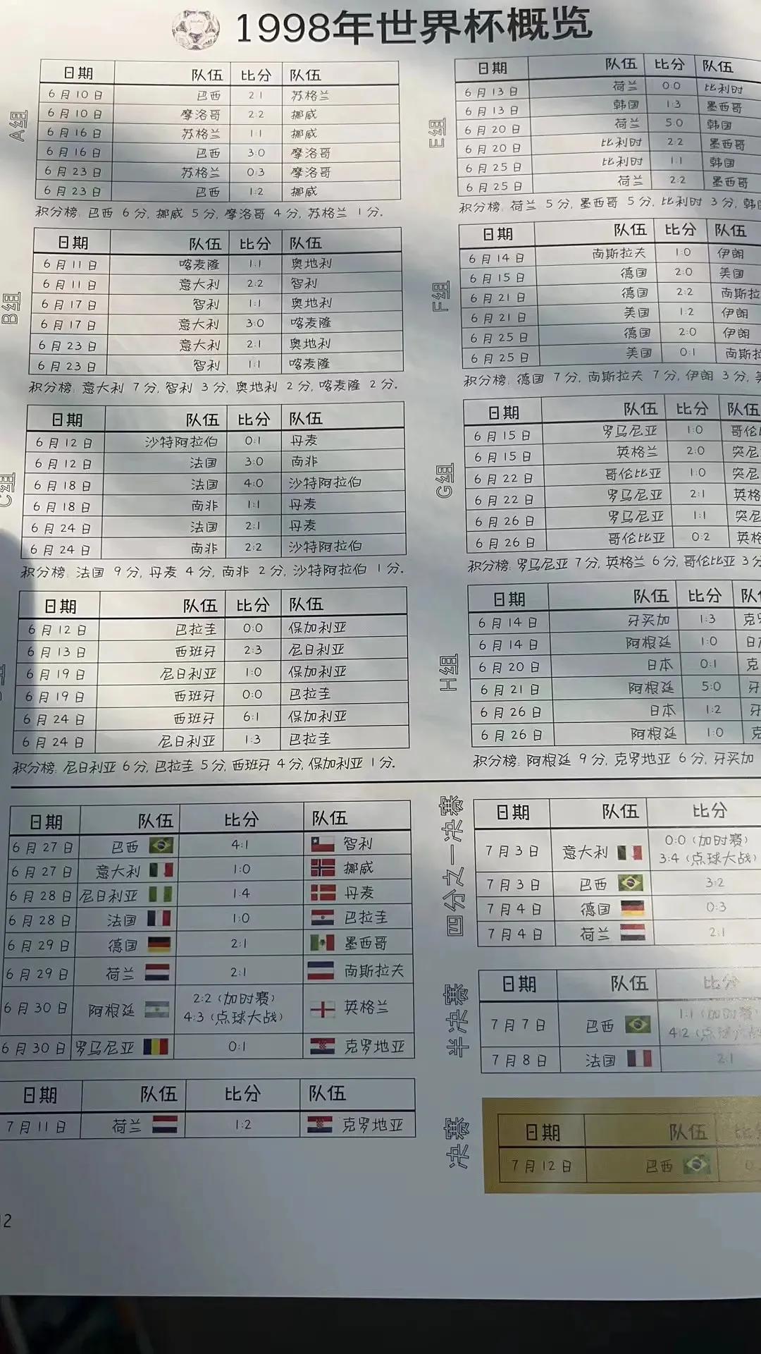 足球纳入中考和高考了吗,足球纳入高考录取