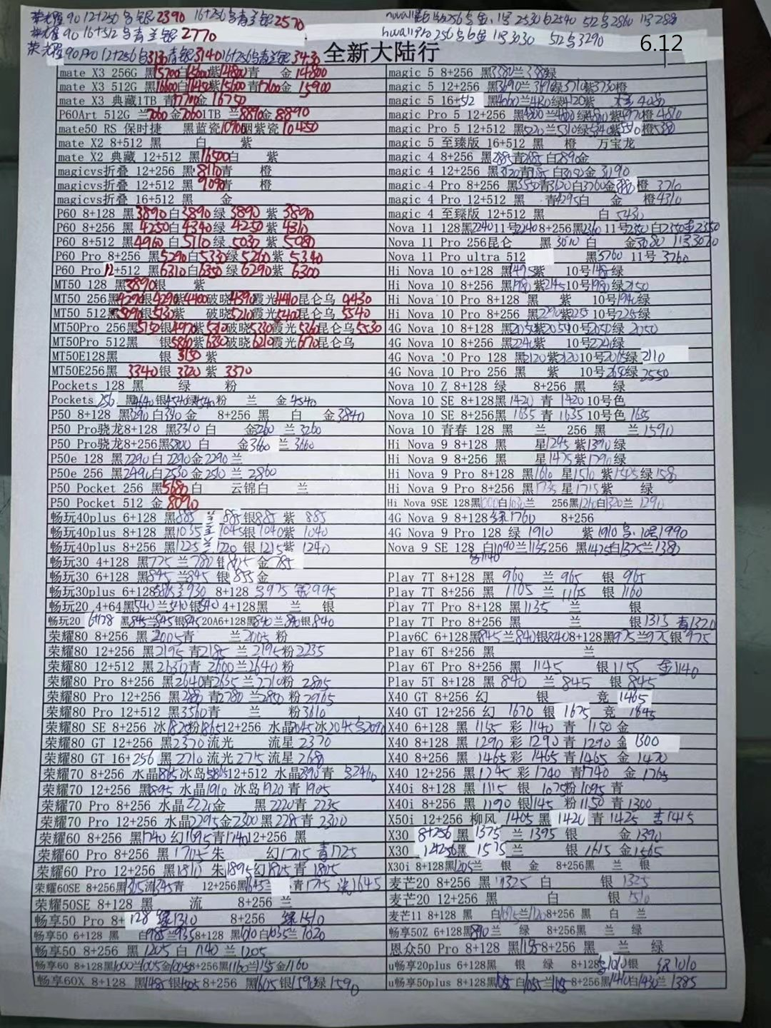 2024年1月11日华强北手机批发价,2023年2月华强北手机拿货价格表