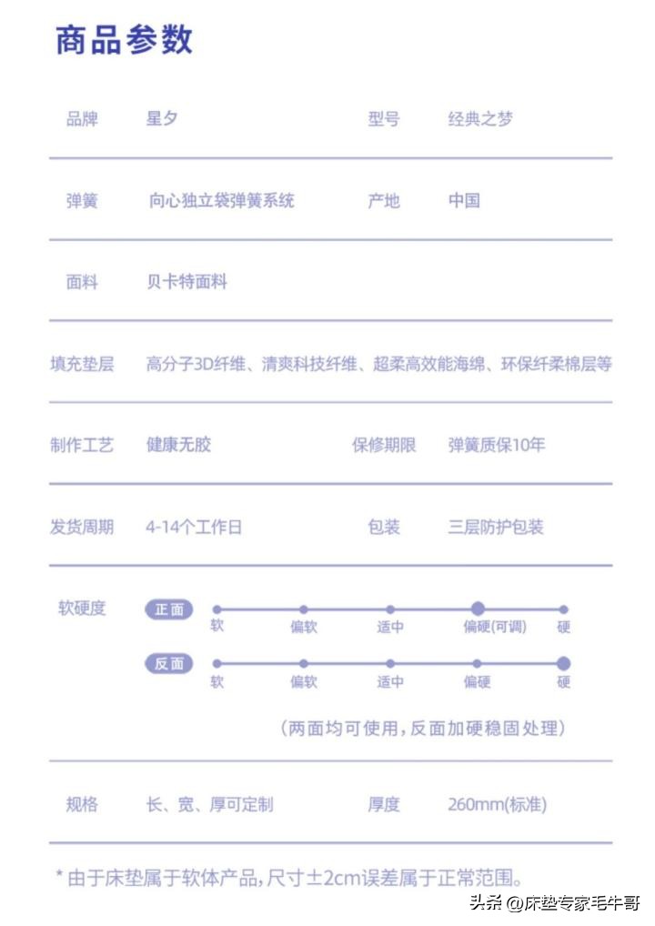 买床垫预算只有3千？10款超高性价比床垫闭眼入！