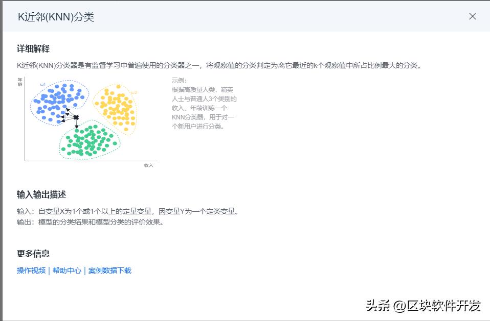 机器学习检测CobaltStrike流量