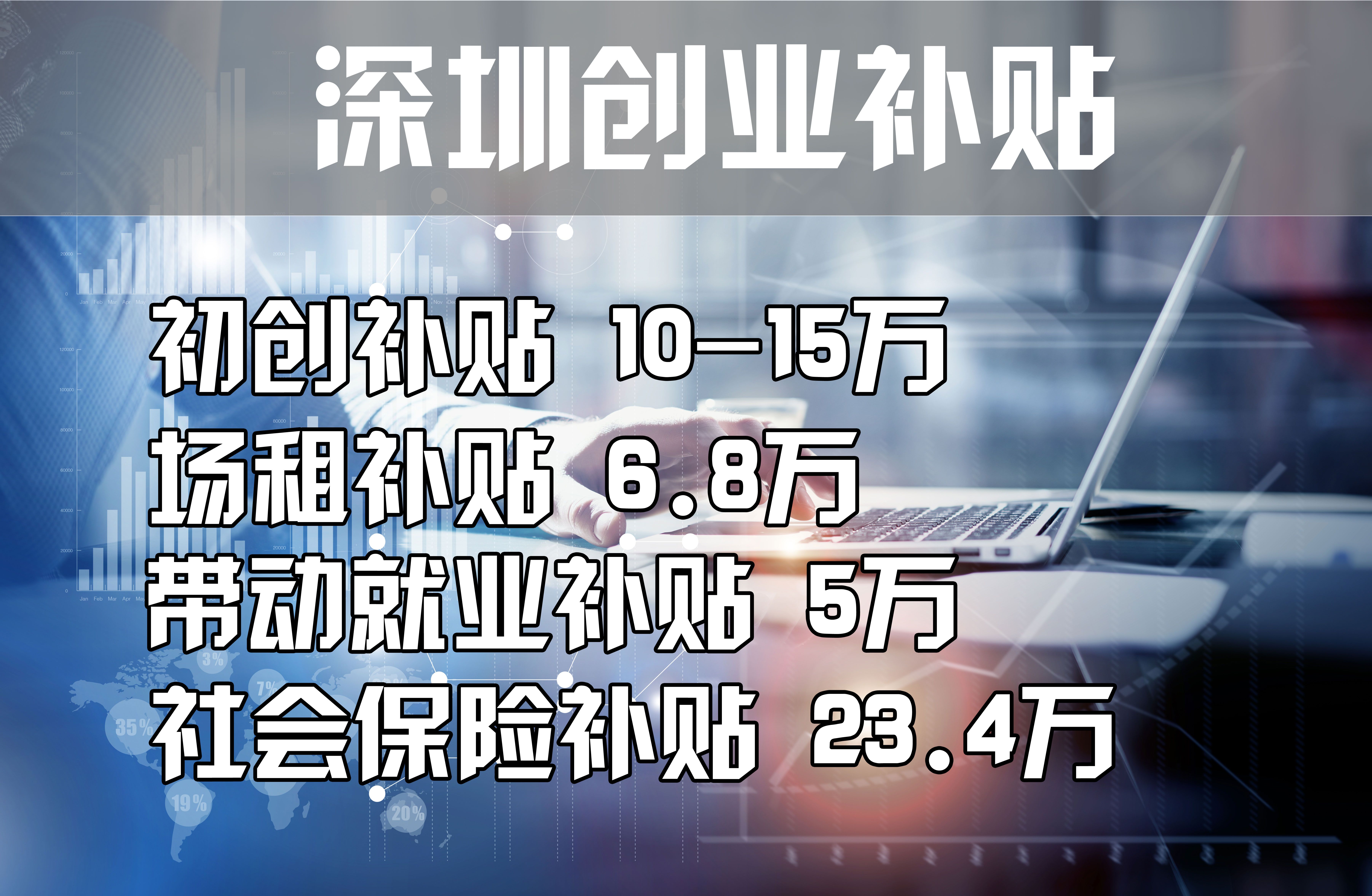 深圳市宝安区创业补贴政策,深圳开店创业补贴申请及流程
