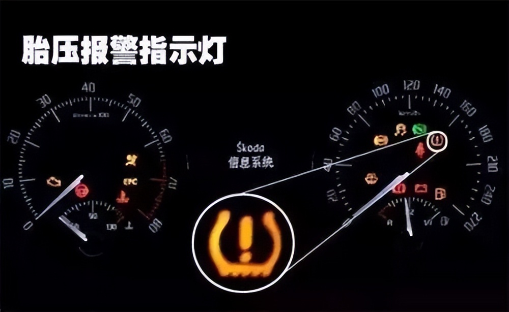 仪表盘哪些故障灯亮了赶快停车,仪表盘上所有灯都亮代表什么