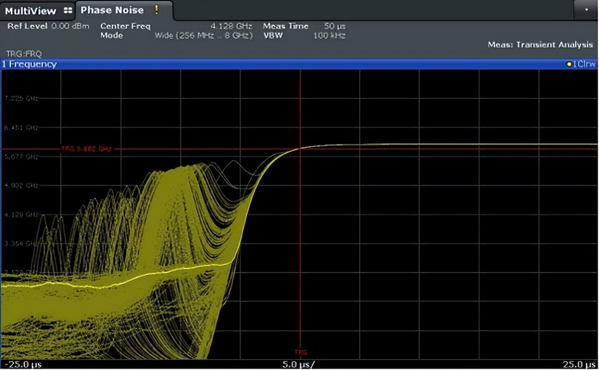 柴油机启动噪音大是什么原因,柴油机排气噪音大怎么改进