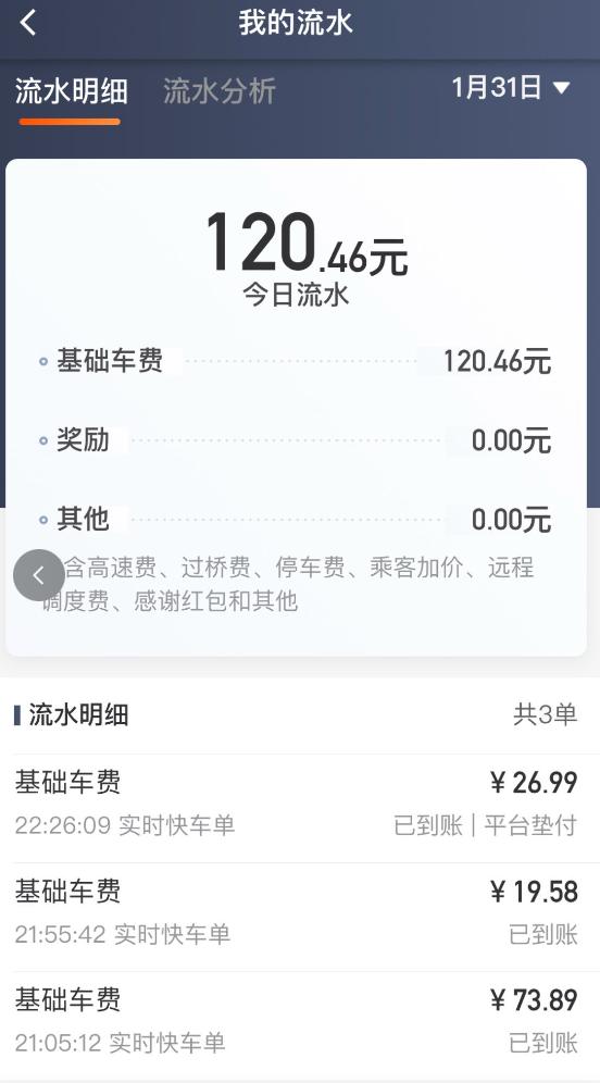 春节打工兼职,记录天选打工人一天的工作日常