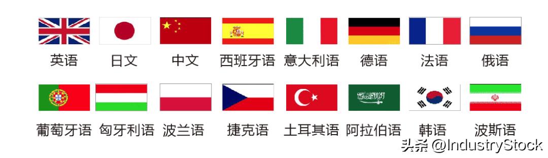 七大错误,七大错误别再埋怨