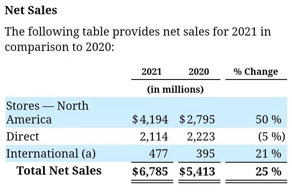 维密新体验,维密一年有几次活动