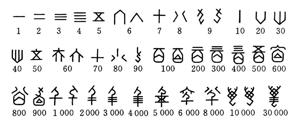 身份证的第18位读作,身份证号码第18位x怎么读