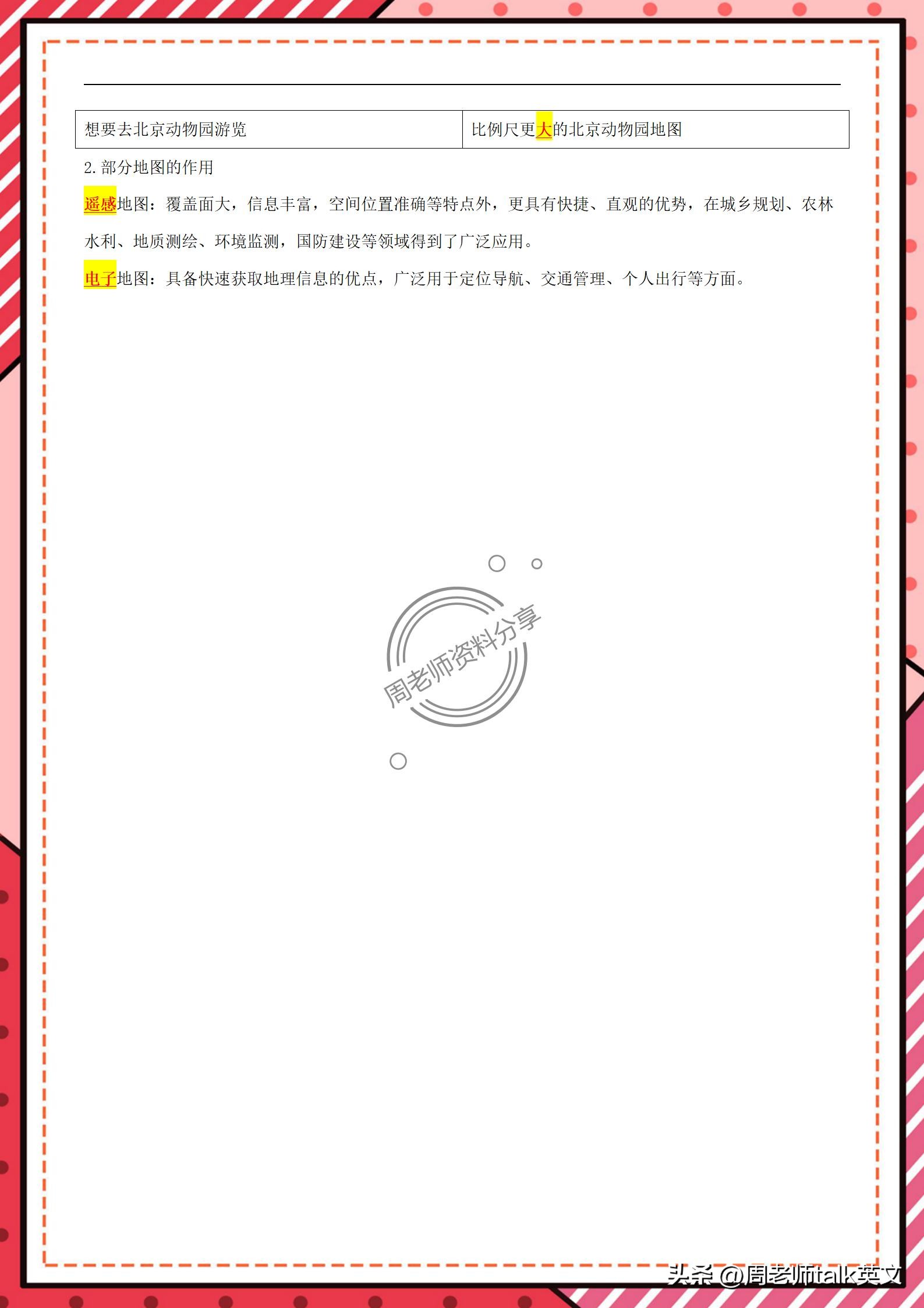 初一上册地理笔记第一课,初一上册地理笔记第二章第一节