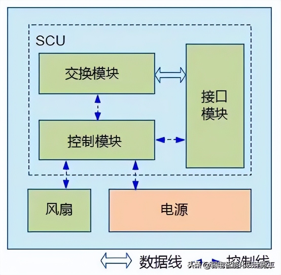 一网打尽原视频,一网打尽解读视频