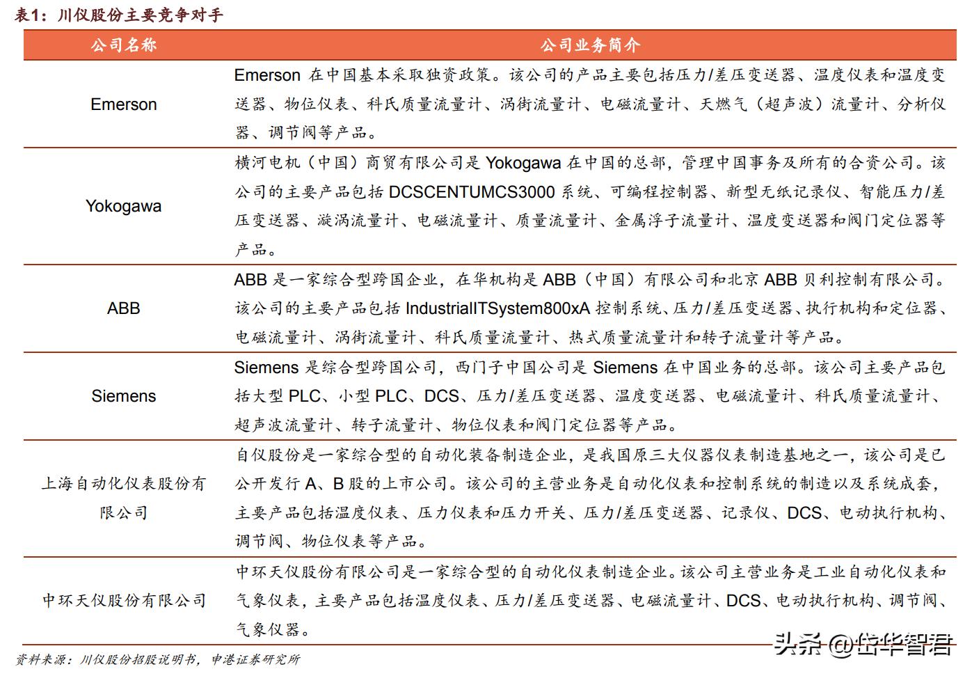 大河捉大鱼,大水里面抓大鱼