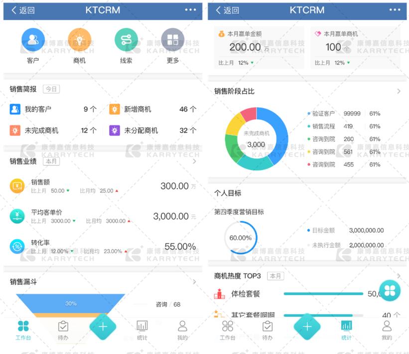 医疗器械aicrm系统靠谱吗,医疗crm