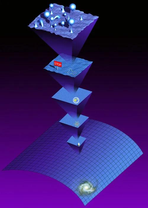 人性的三个层面是“天性、秉性与习性”