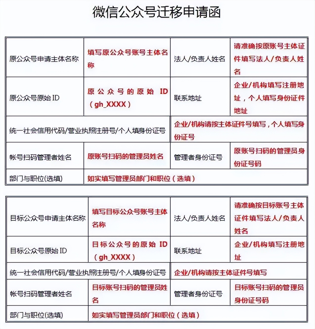 个人公众号内容迁移到个人公众号,微信公众号迁移会迁移原有数据吗