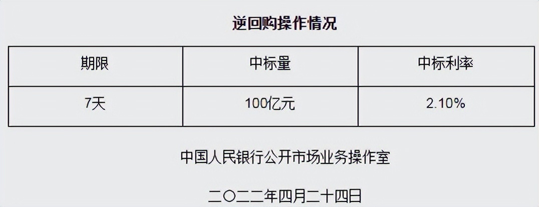 节前最后一天国债逆回购,节前最后一天买国债逆回购