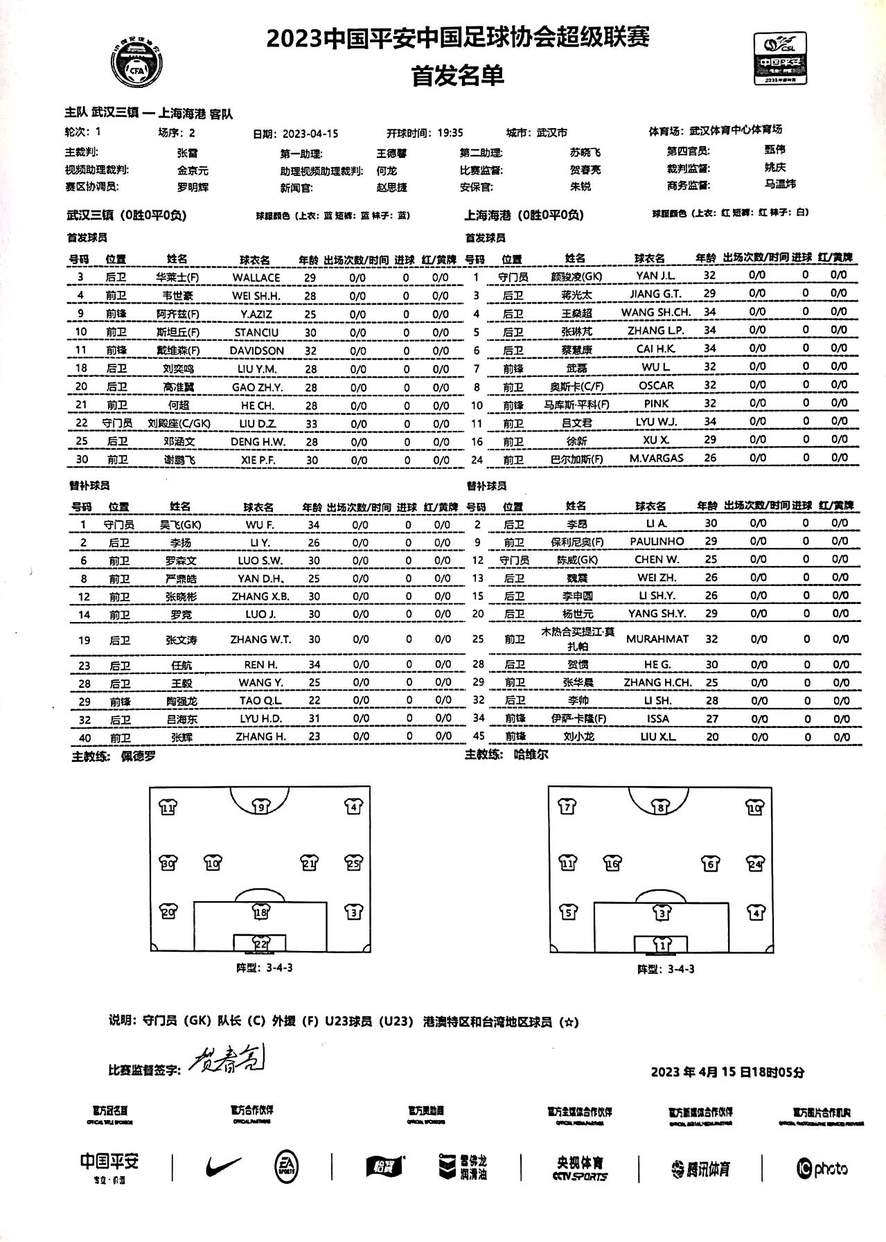 看武汉三镇,三镇伤病情况