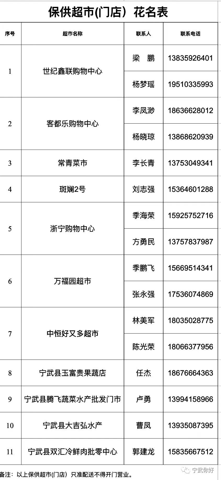 山西省繁峙县五台山风景区,岢岚五寨有哪些景点
