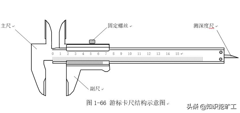 五金塑胶测量工具使用方法,五金品质部测量工具