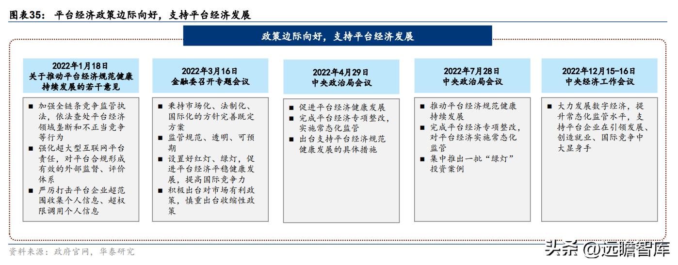 快手2022年电商广告营收,快手商业广告推广