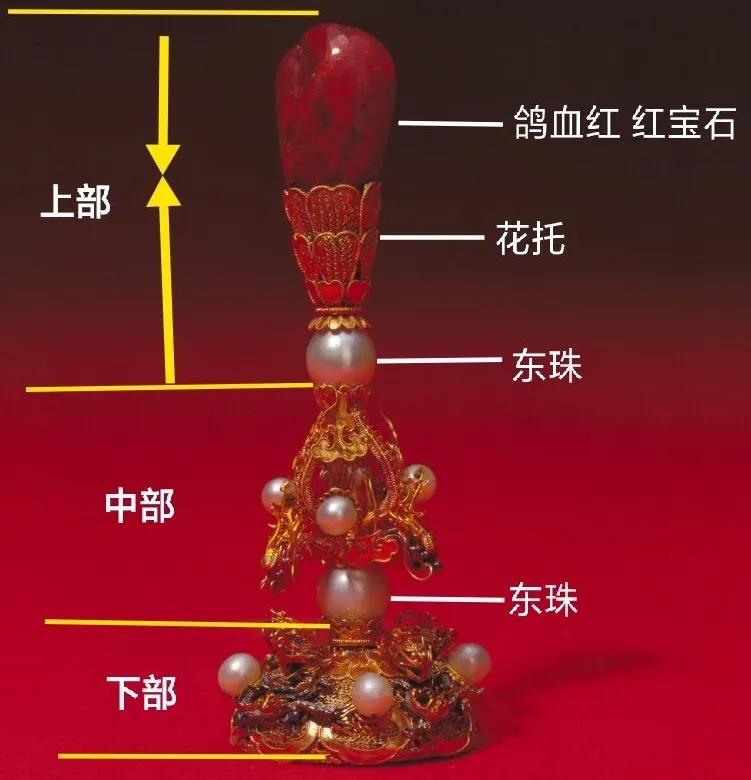 和珅官帽顶珠价值一亿三千多万,和珅怎么可以戴王爷的顶珠