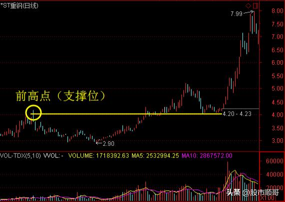 神奇空间完整版,神奇空间之财迷王妃免费完整版
