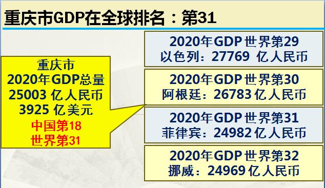 山城雾都重庆的介绍,山城雾都重庆介绍