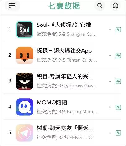 脉脉找对象脱单,当代年轻人相亲微信聊天