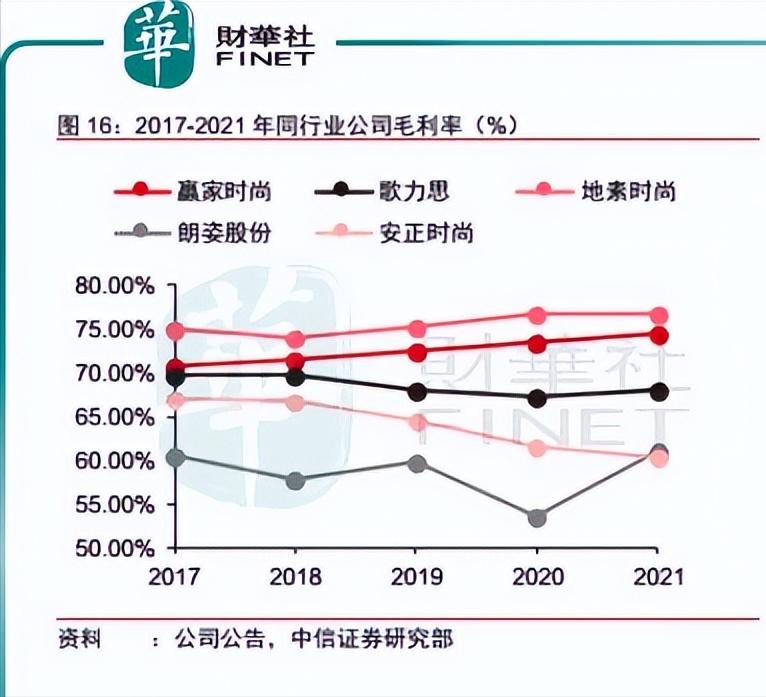 koradior女装羽绒服,koradior女装官网