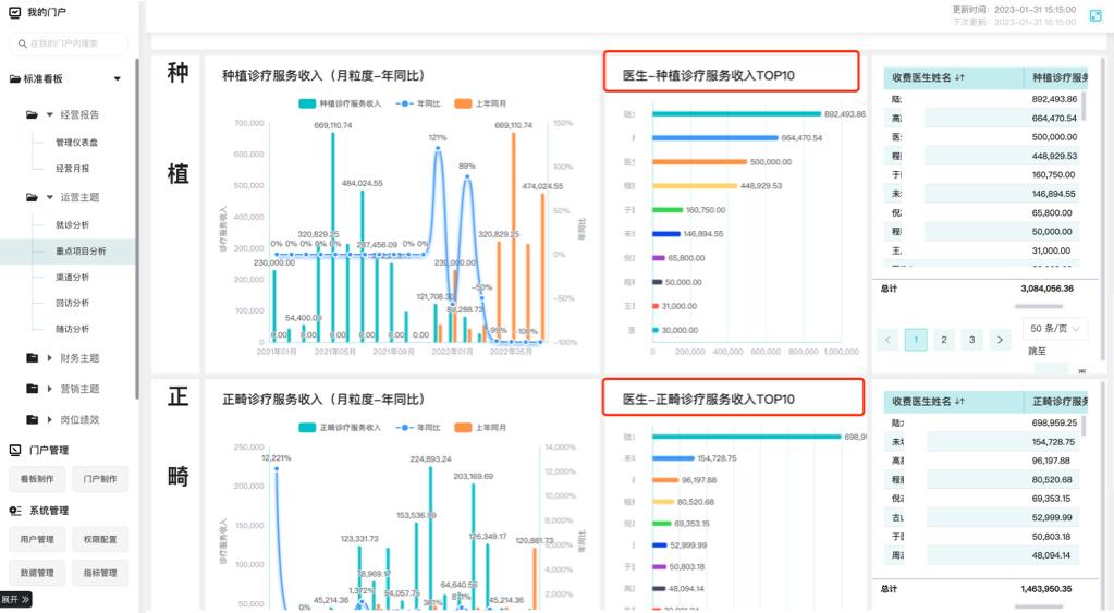 e看牙口腔管理系统图标,e看牙口腔管理系统咋样