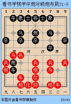 中炮直车对顺炮布局视频,顺炮篇棋理知识大全第一集
