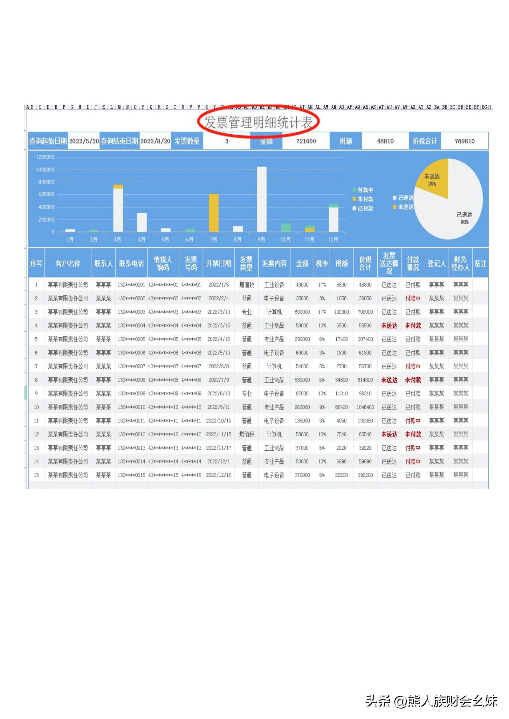 财务excel表格模板大全下载,财务记账excel表格模板