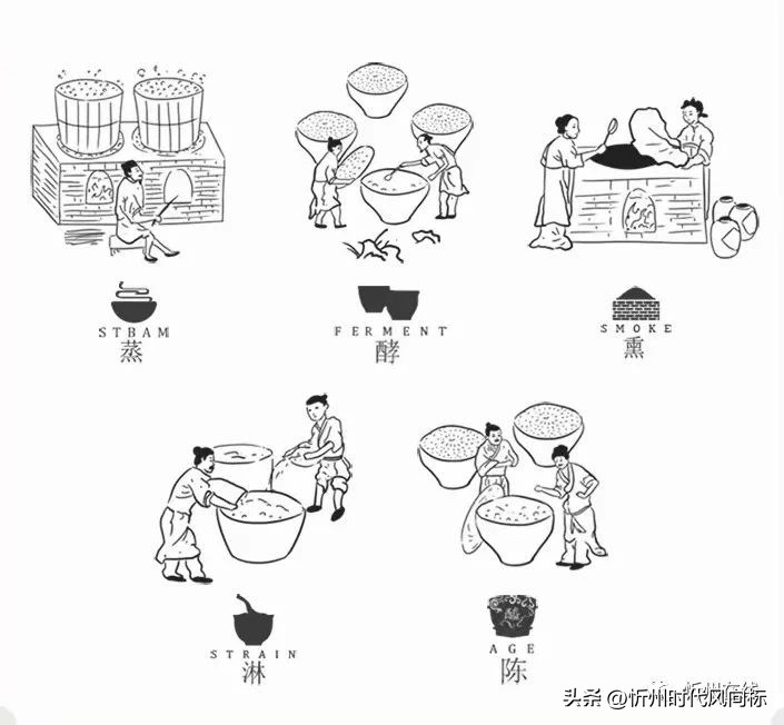 高手在民间师傅的绝活,高手在民间曾仕强